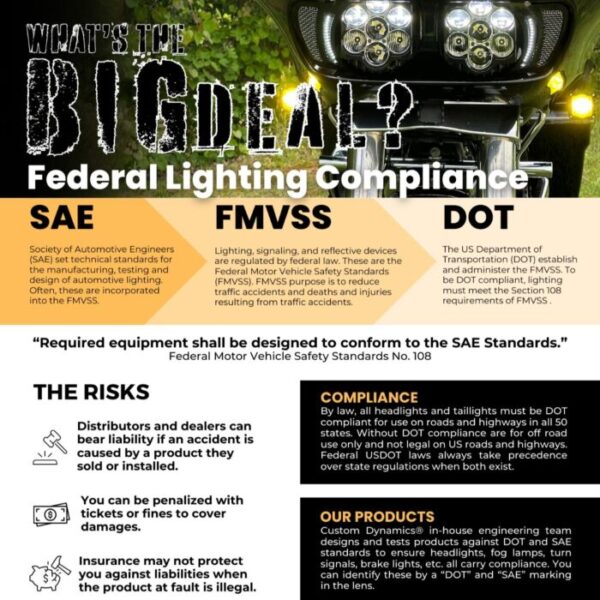 Motorcycle headlight compliance standards.